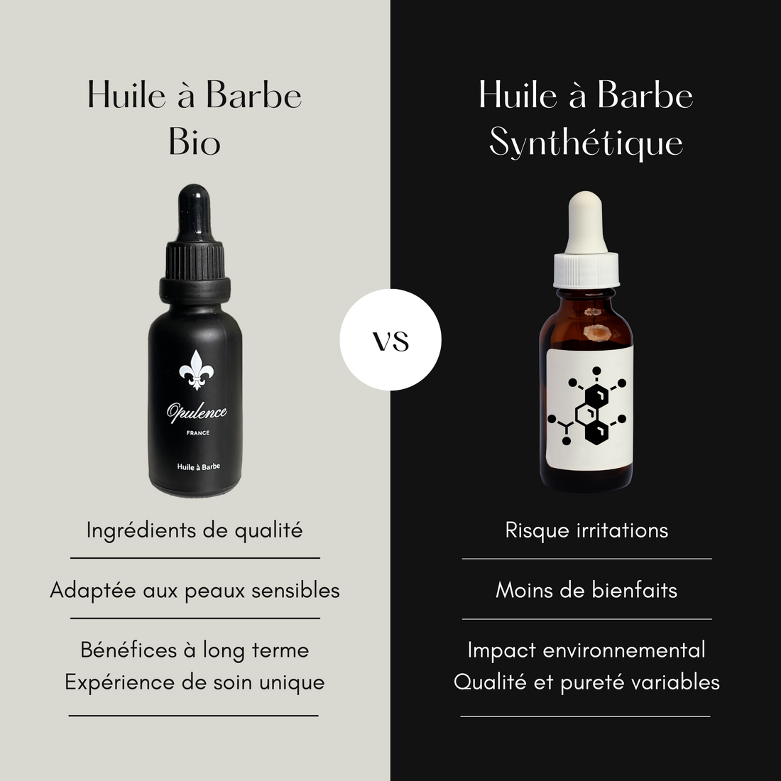 Huiles à Barbe Naturelles vs Synthétiques : Avantages et Inconvénients
