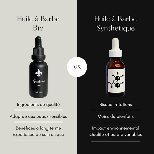 Huiles à Barbe Naturelles vs Synthétiques : Avantages et Inconvénients