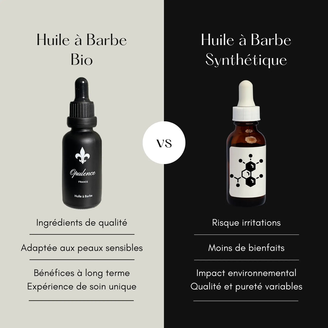 Huiles à Barbe Naturelles vs Synthétiques : Avantages et Inconvénients Opulence