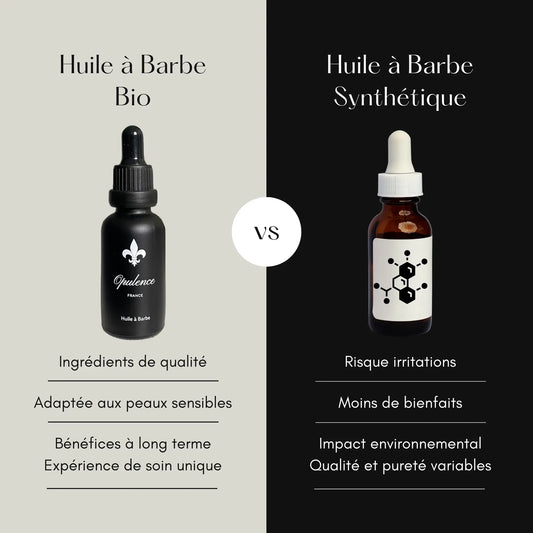 Huiles à Barbe Naturelles vs Synthétiques : Avantages et Inconvénients Opulence