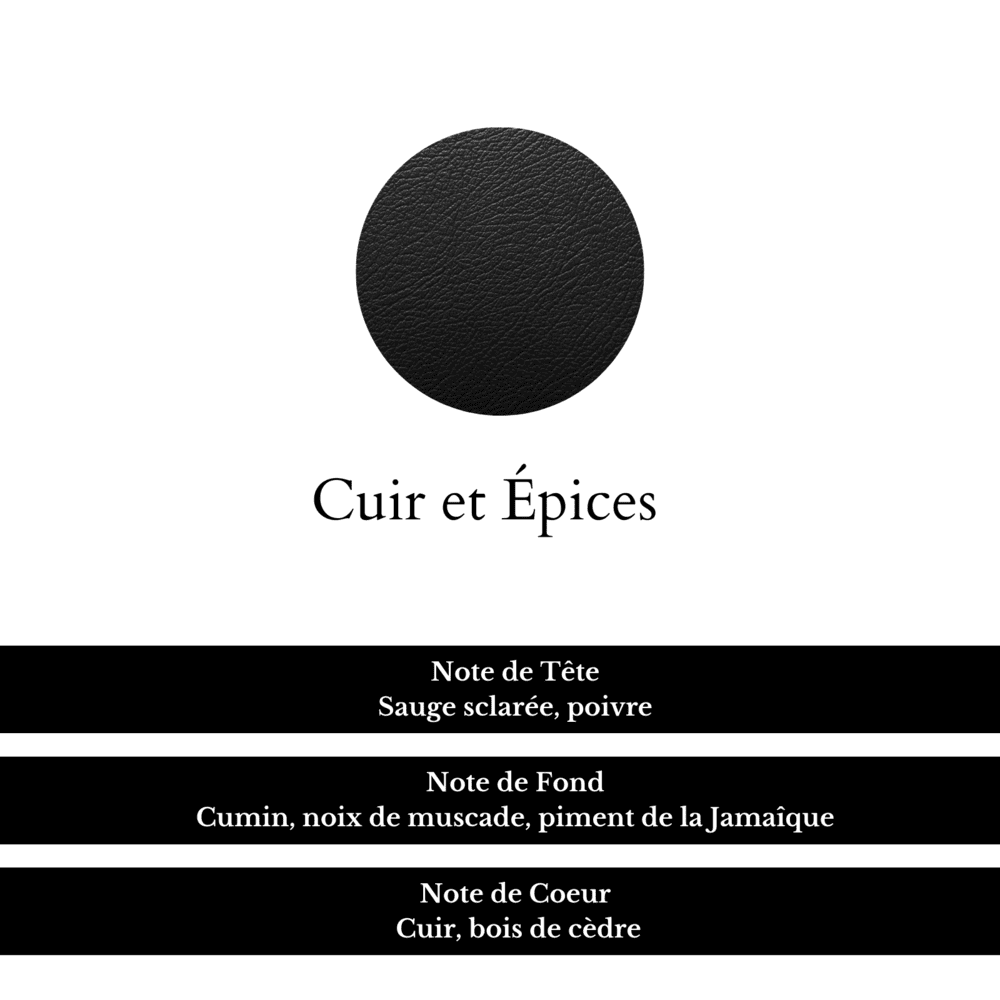 Notes de tête, fond et de coeur du parfum Cuir et Épices.