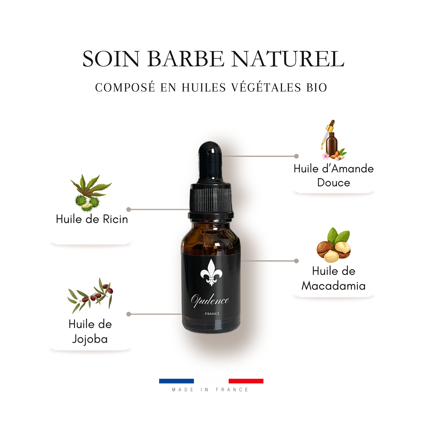 Image montrant la composition de l'huile à barbe Opulence 15ml, comprenant l'huile de ricin, l'huile de jojoba, l'huile de macadamia et l'huile d'amande douce.