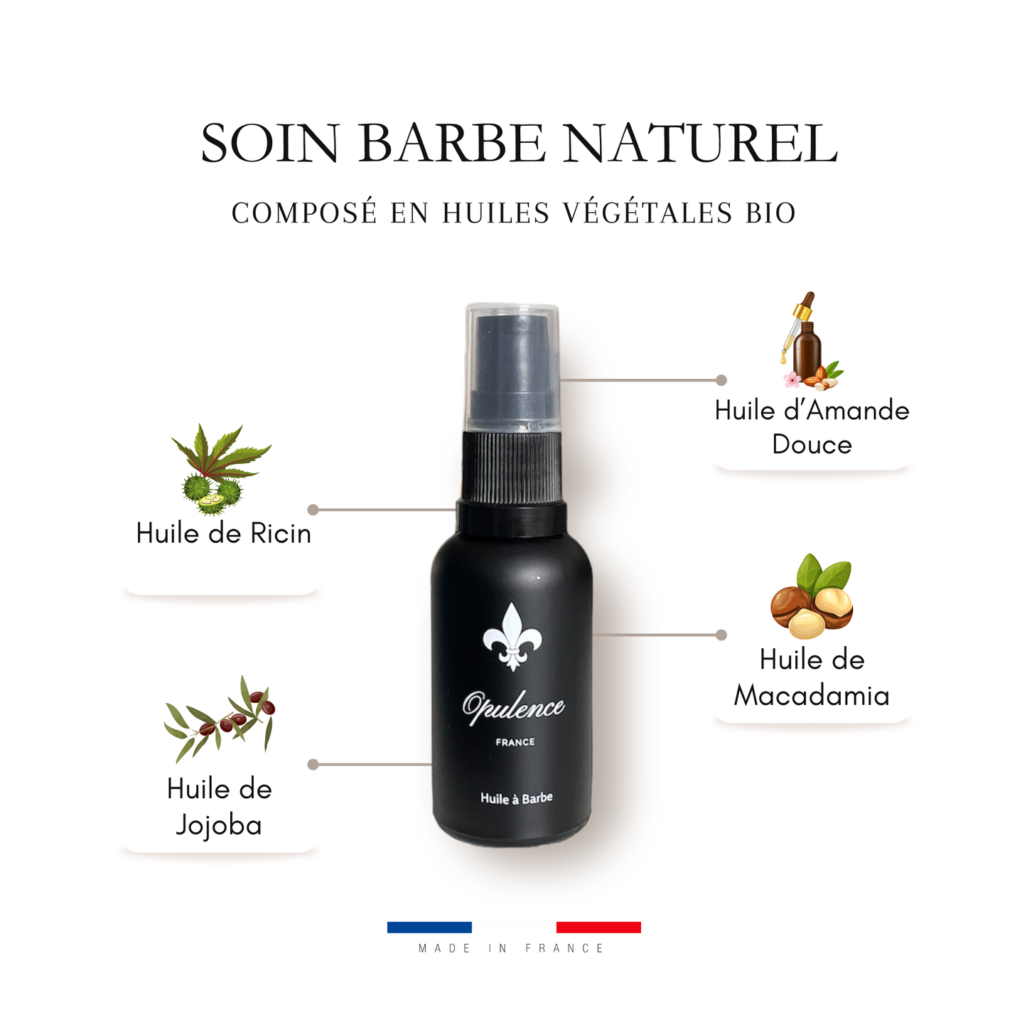 Image illustrant la composition du produit pousse barbe Opulence format 30ml à pompe lotion. Composé d'huile de Ricin, d'huile d'Amande Douce, d'huile de Jojoba, et d'huile de Macadamia.