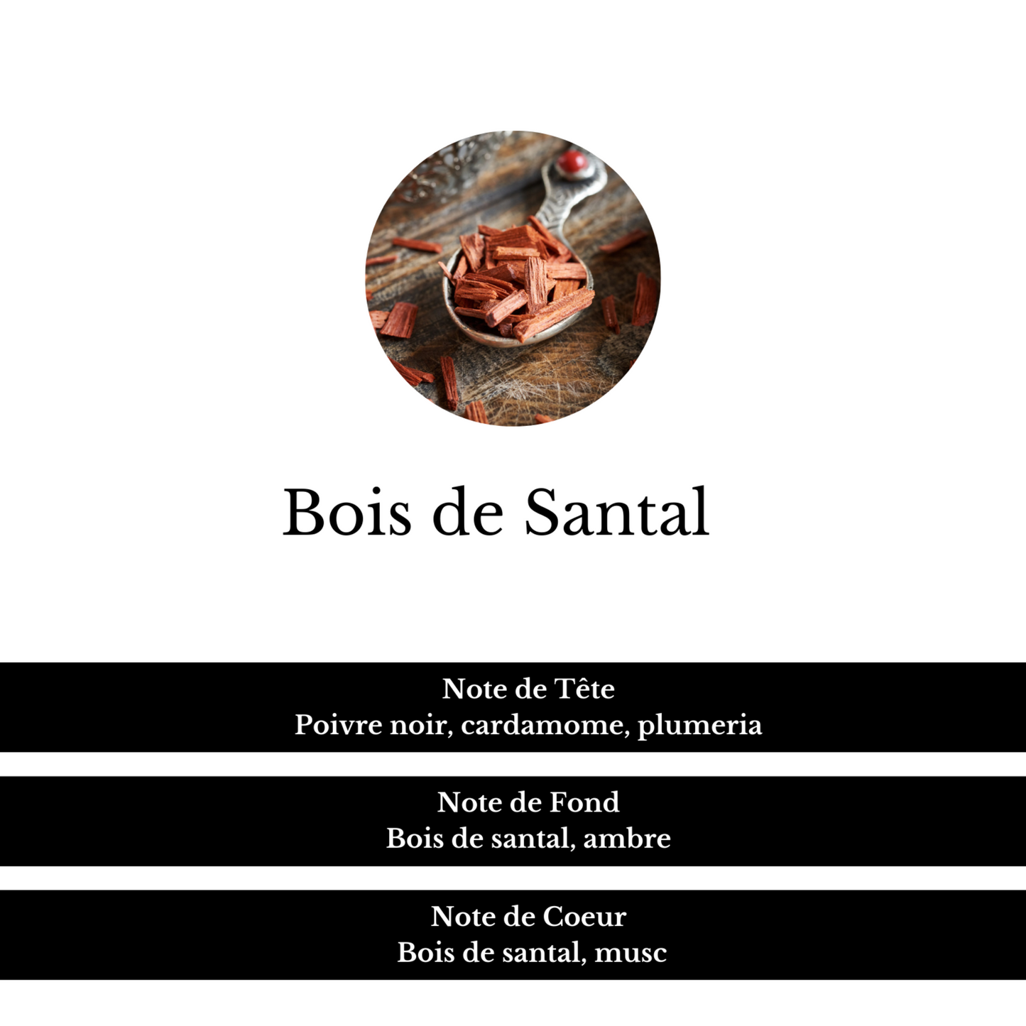 Composition du parfum Bois de Santal, avec ses notes de Tête, de Fond et de Coeur.