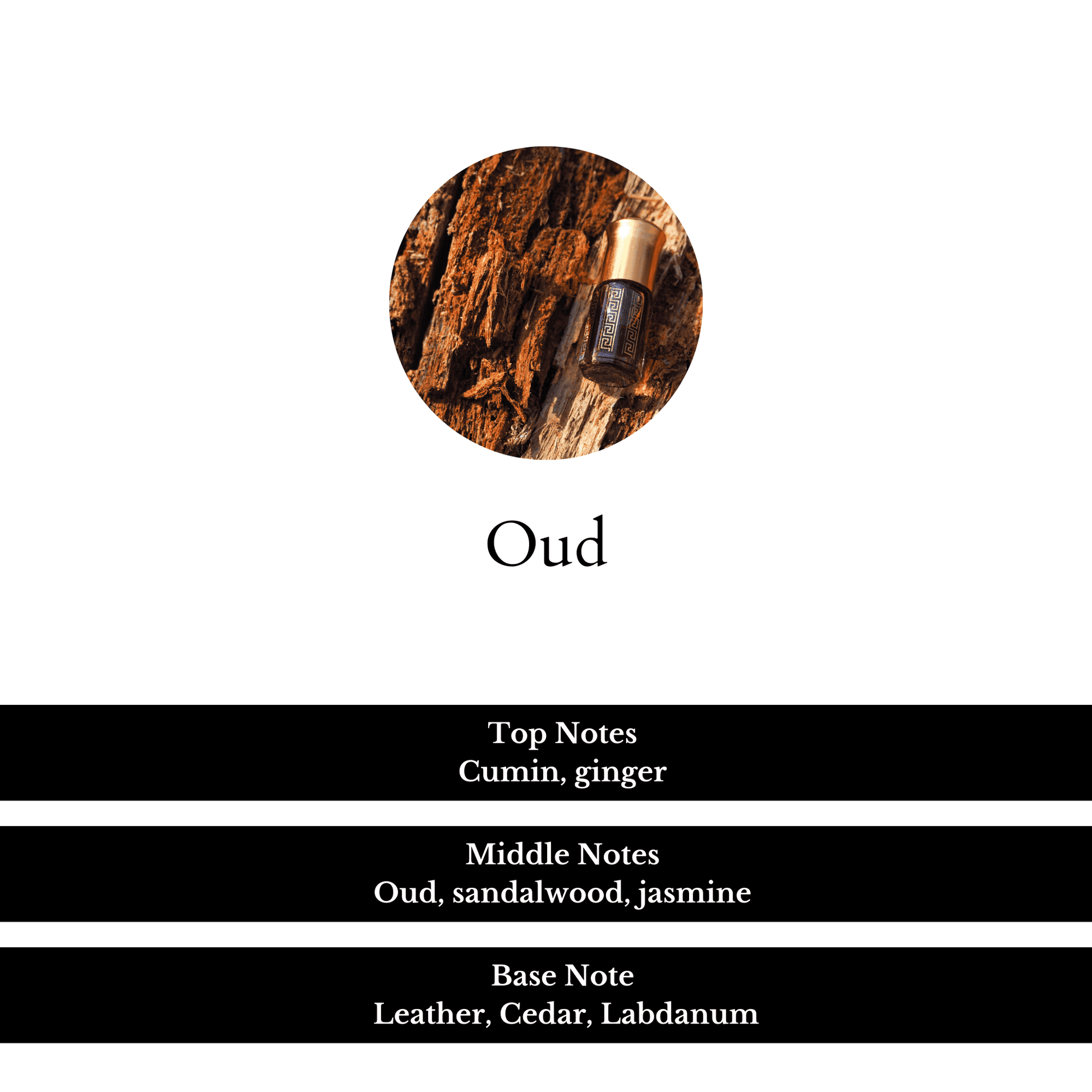 Oud fragrance composition.