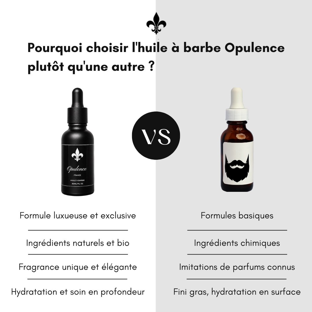 Avantages huile à barbe hydratante Opulence 30ml face aux concurrents.