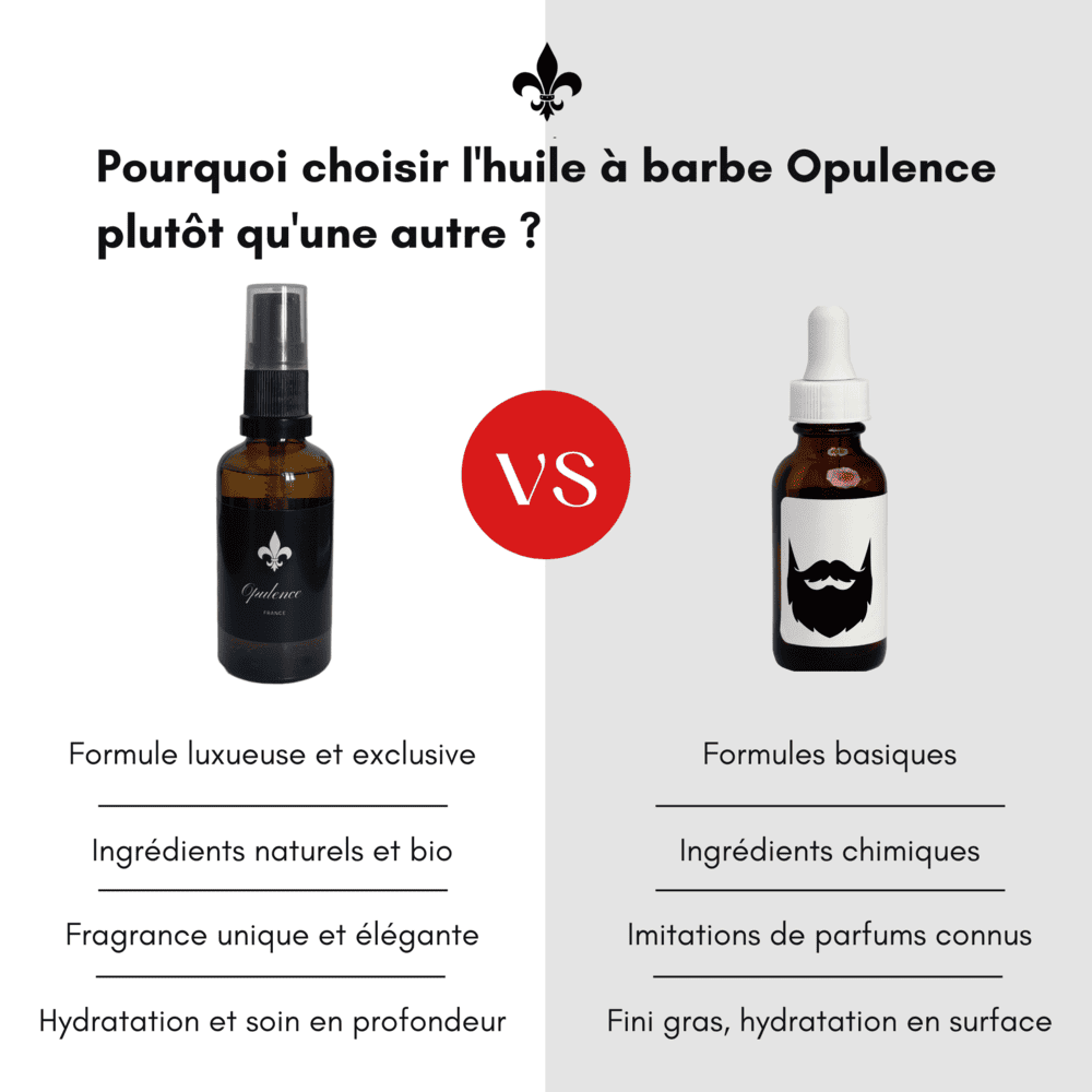 Avantages de l'huile à barbe Opulence face aux concurrents. 