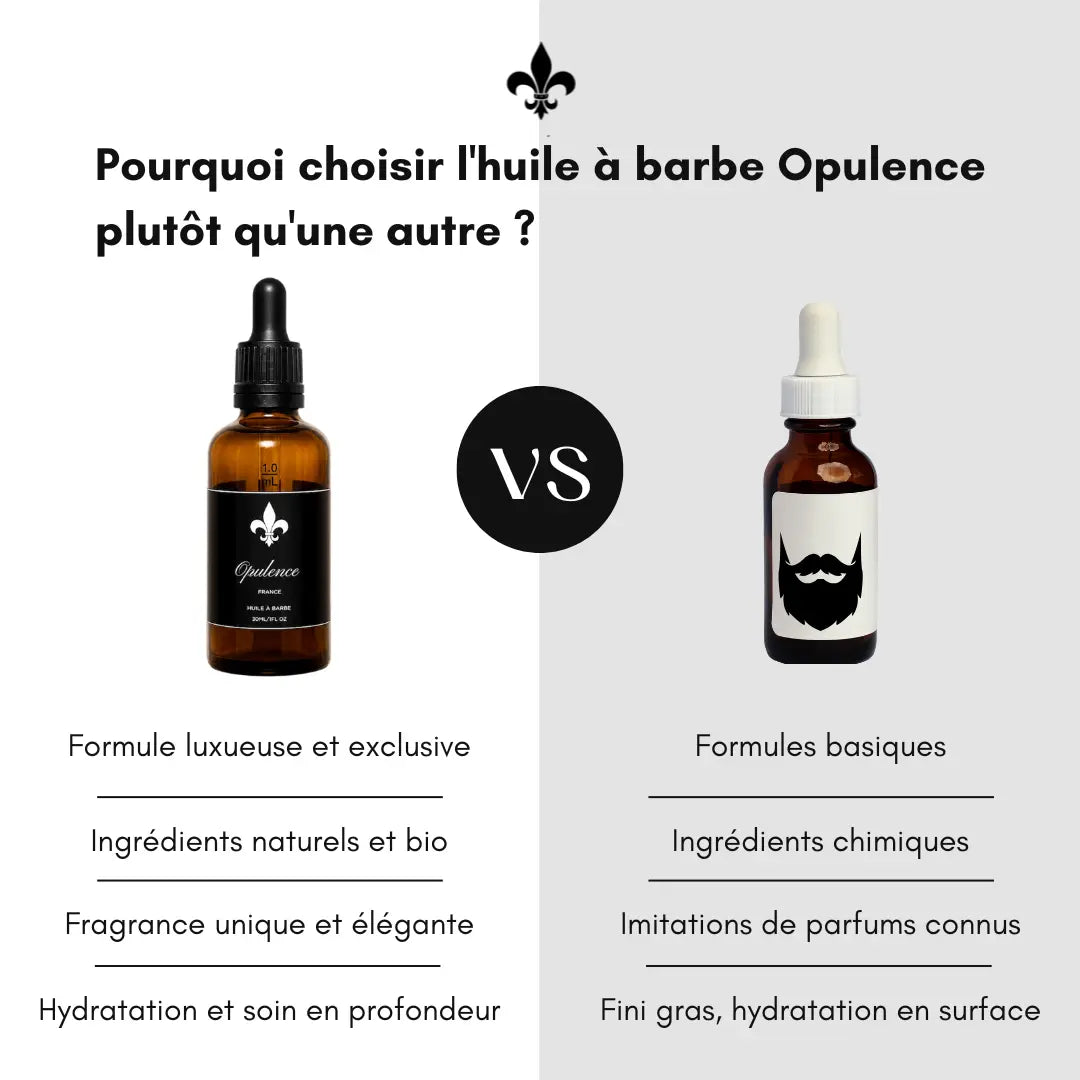 Bénéfices huile à barbe Opulence 50ml sur la concurrence.