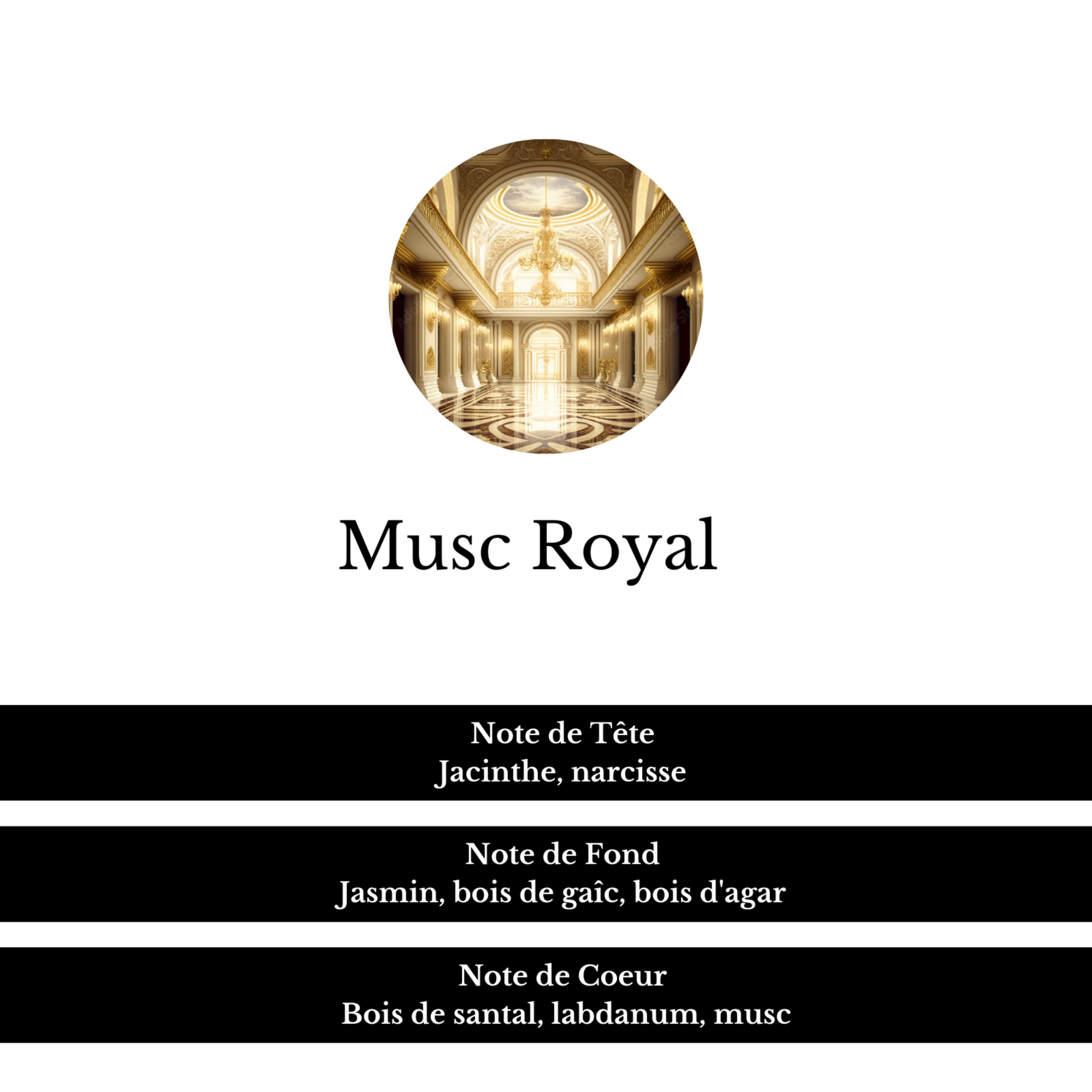 Composition du parfum Musc Royal avec ses notes de Tête, de Fond et de Coeur.